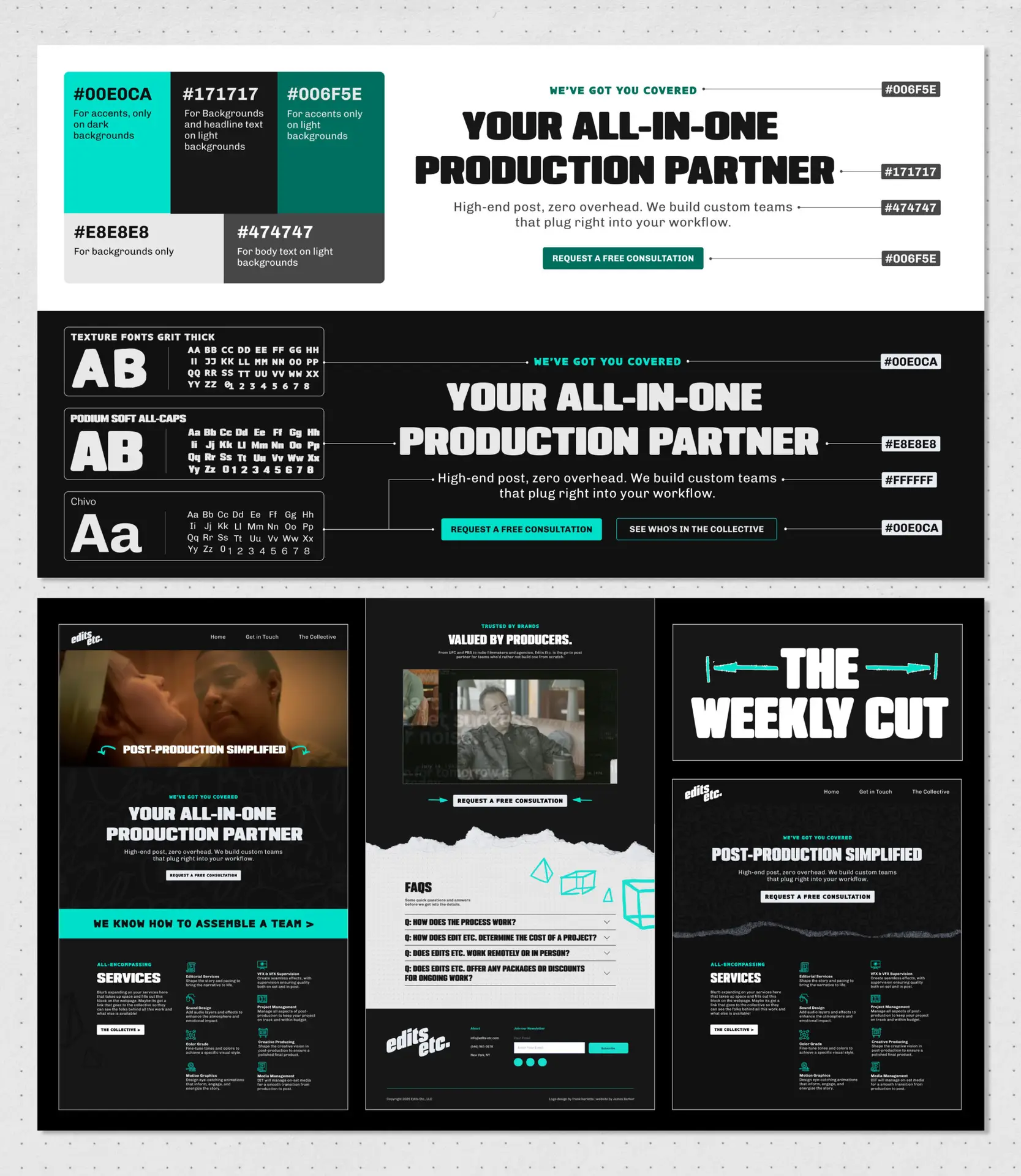 Edits Etc. style guide page