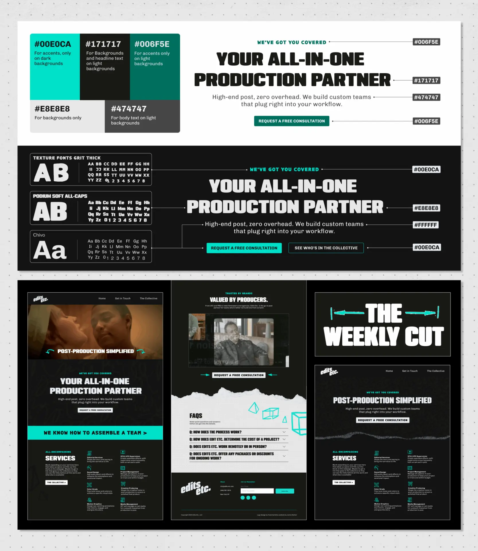 Edits etc branding